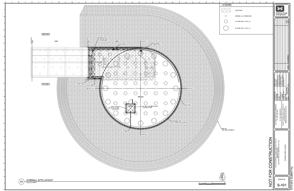 End Cell plans