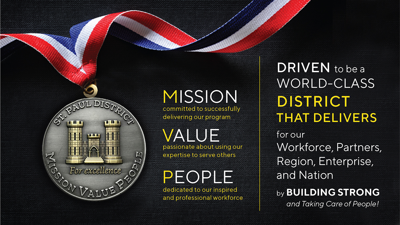 Guiding Principles Graphic